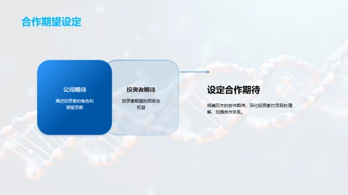 生物医疗新技术引领