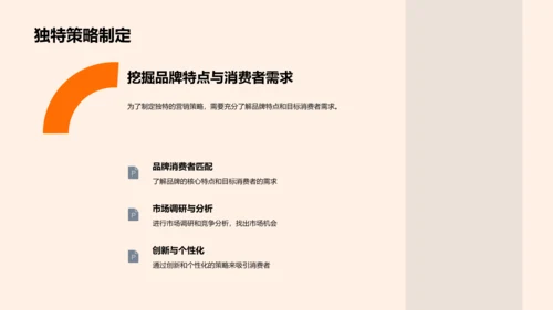 圣诞节营销策略