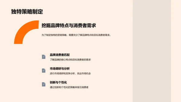 圣诞节营销策略