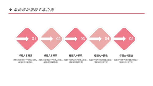 时尚大气彩妆化妆教学设计动态PPT模板