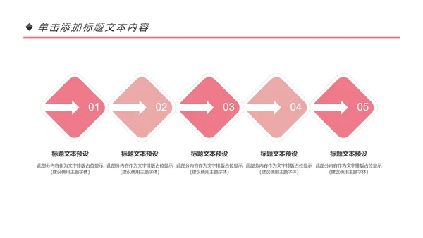时尚大气彩妆化妆教学设计动态PPT模板