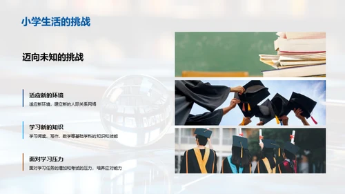 小学生学习探索指导