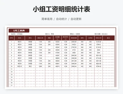 小组工资明细统计表