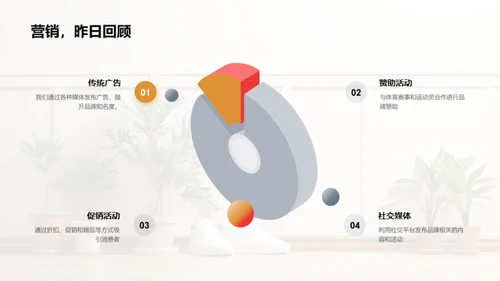 新策略新冠军