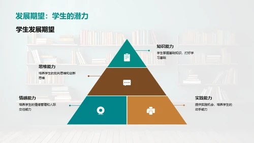 季度教学工作回顾