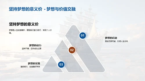 梦想启航，勇往直前