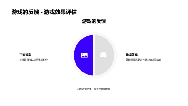 数学游戏教学