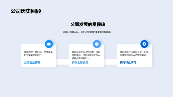 人资管理与企业成长PPT模板
