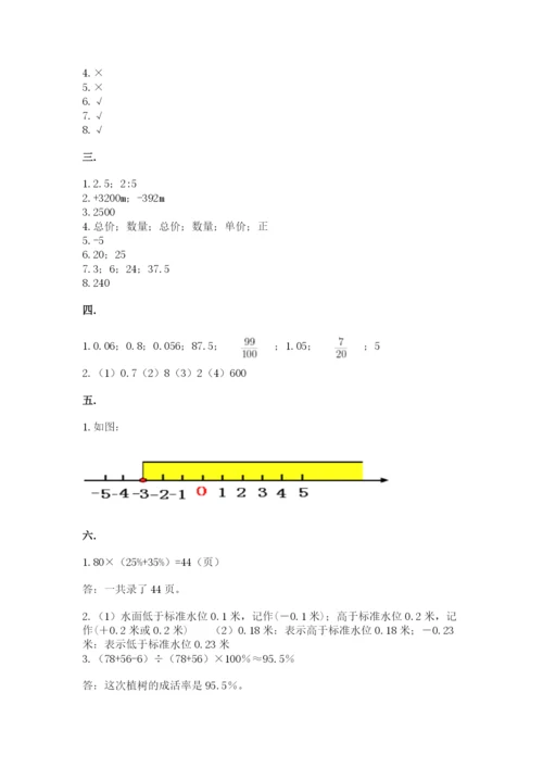 小学数学六年级下册竞赛试题含答案（a卷）.docx