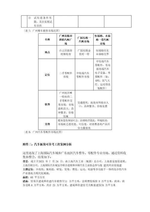 第九届中国广州国际汽车展览会调研分析报告