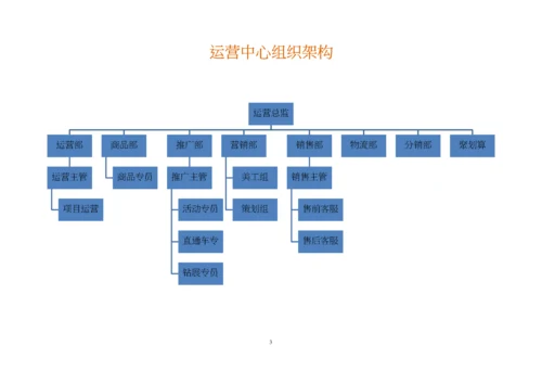 电商运营中心组织架构及岗位职责.docx