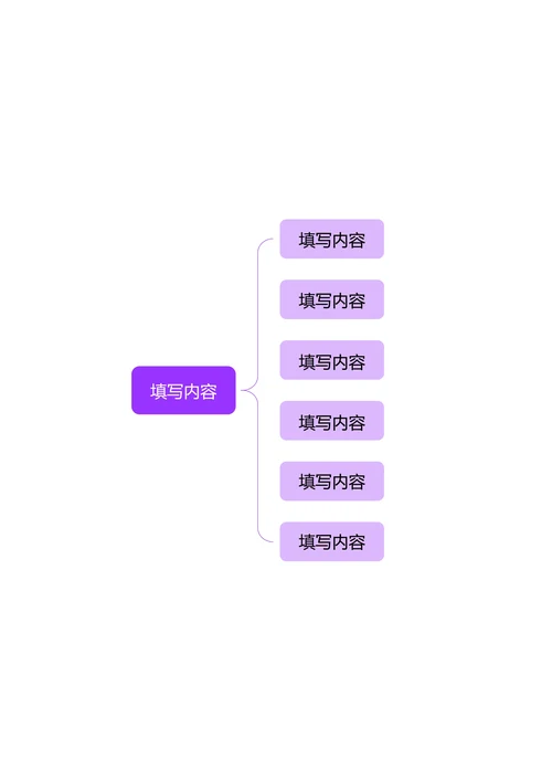 紫色简约基础思维导图