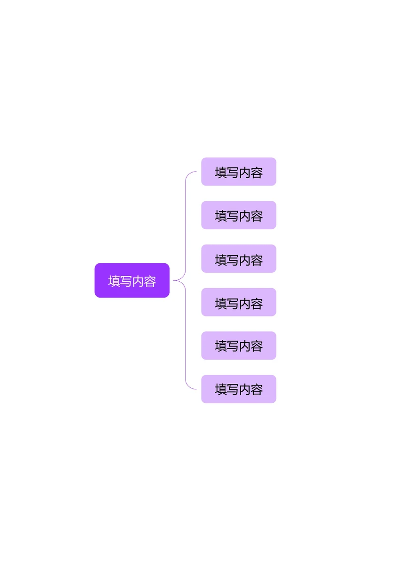 紫色简约基础思维导图
