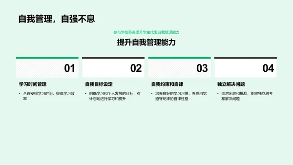 学生代表的领导力PPT模板