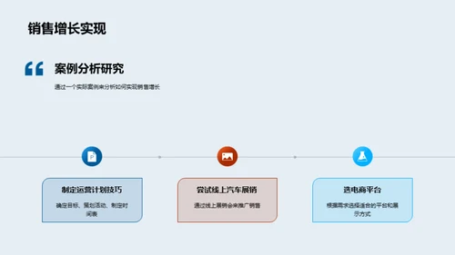 探秘线上汽车展销