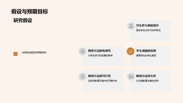 教育领域研究剖析