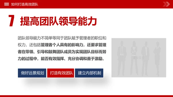 团队建设和管理培训新员工入职培训PPT模板