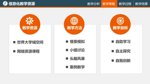 教学培训读书教学PPT课件