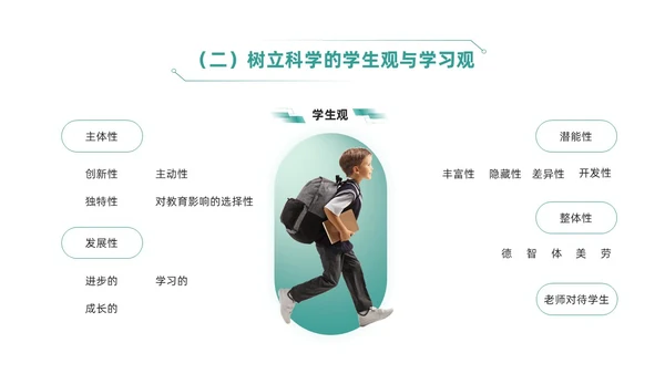 绿色简约风临床护理带教新思路培训ppt模板