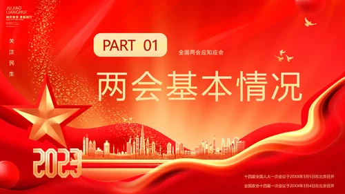 红金大气全国两会知识竞赛全国两会应知应会主题PPT模板