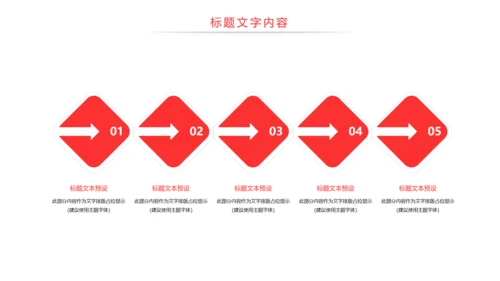 物流运输快递行业工作总结汇报PPT模板