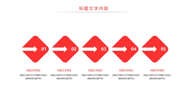 物流运输快递行业工作总结汇报PPT模板