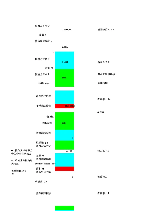 桩身承载力计算