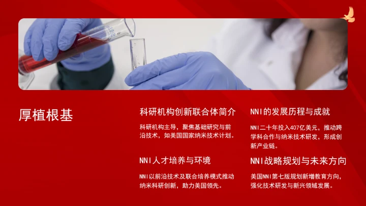 依托创新联合体培养拔尖创新人才的模式、挑战与策略ppt课件