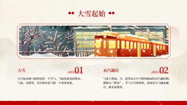 大雪节气冬季皇宫红色宫墙通用PPT课件模板