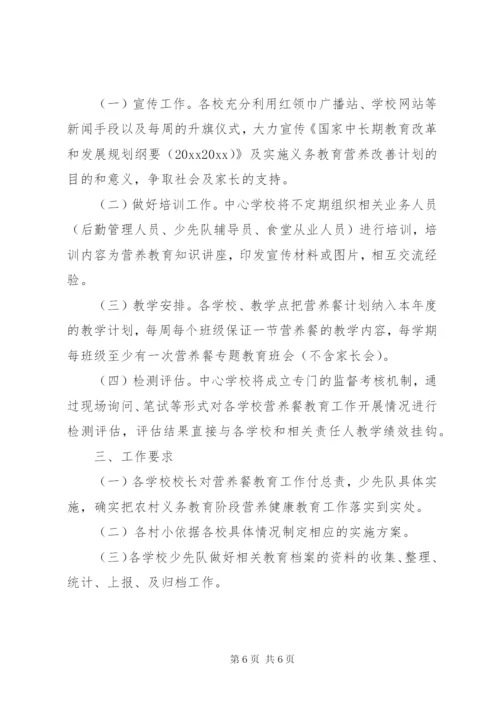 XX年小学营养餐工作计划.docx