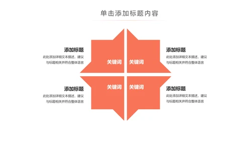 体育篮球俱乐部训练营教学培训班PPT模板