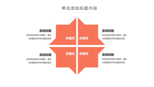 体育篮球俱乐部训练营教学培训班PPT模板