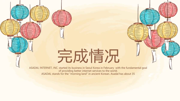 传统节日花灯动态PPT