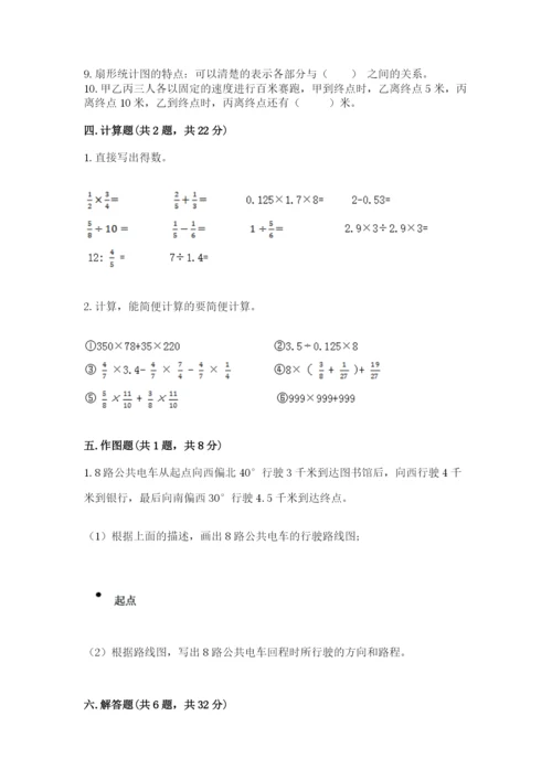 人教版六年级上册数学期末测试卷附答案【轻巧夺冠】.docx