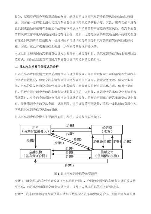 国外汽车消费信贷风险控制的比较分析及启示.docx