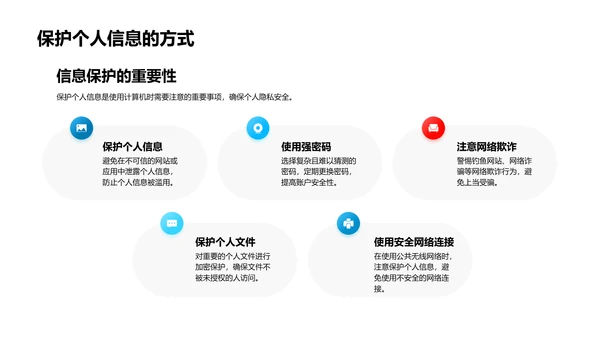 计算机应用教学PPT模板