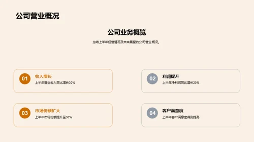 家居行业半年回顾与展望
