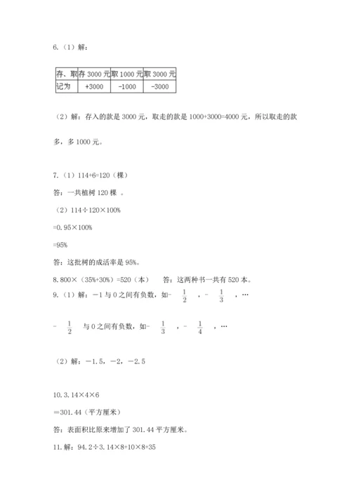 六年级小升初数学应用题50道附参考答案（综合卷）.docx