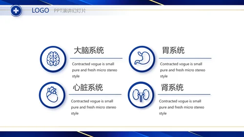 蓝色大气医疗器械工作总结汇报动态PPT模板