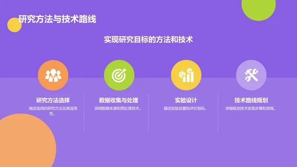 紫色创意开题汇报PPT模板