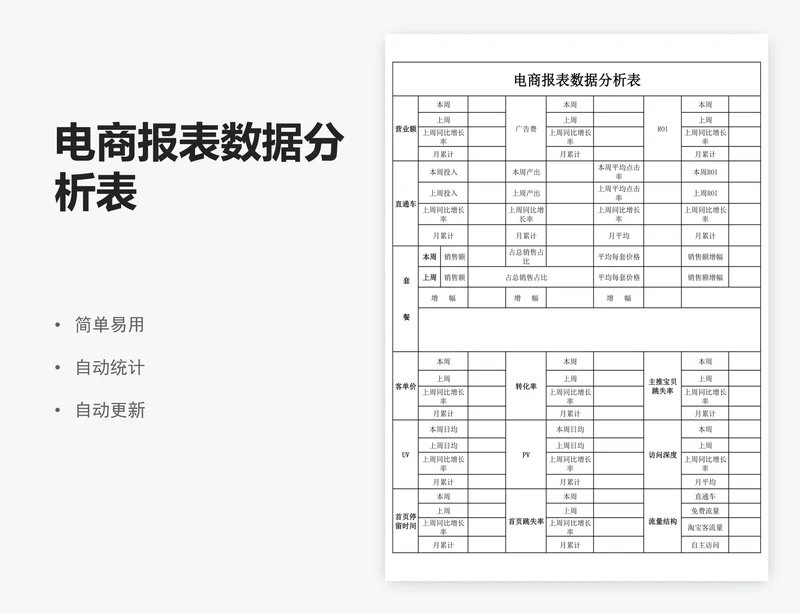 电商报表数据分析表