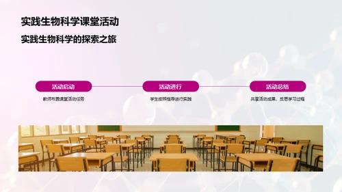 生物科学之奥秘