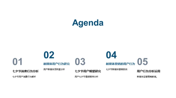 七夕营销用户洞察