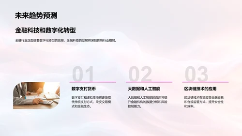 金融顾问职业发展规划