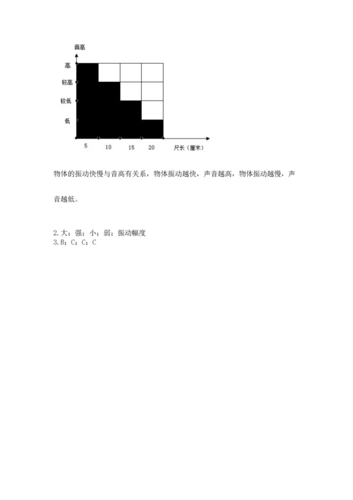 教科版科学四年级上册第一单元声音测试卷含答案【综合题】.docx