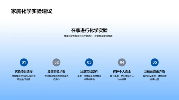 化学实验探秘之旅