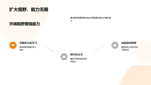 解读通识教育