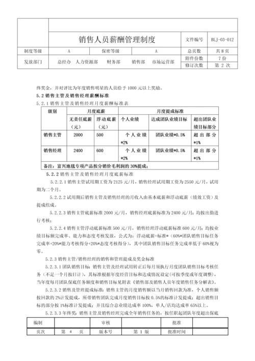 销售部薪酬与绩效管理制度.docx