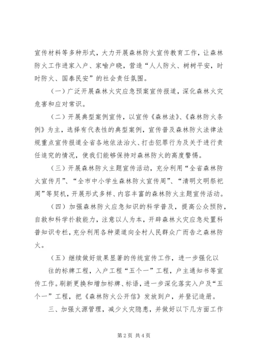 蒋家桥镇森林防火实施方案 (4).docx