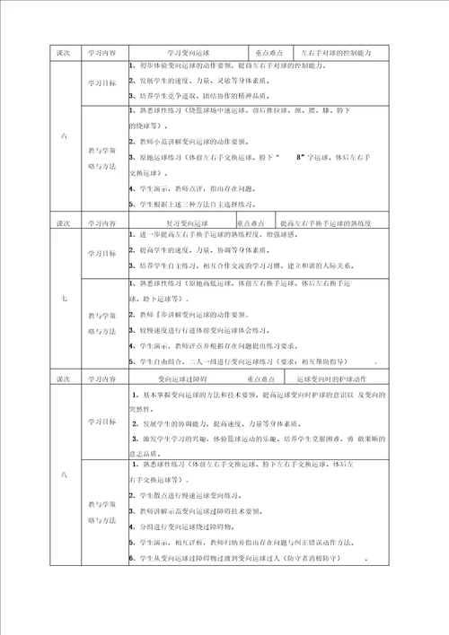 八年级篮球单元计划和教案18节